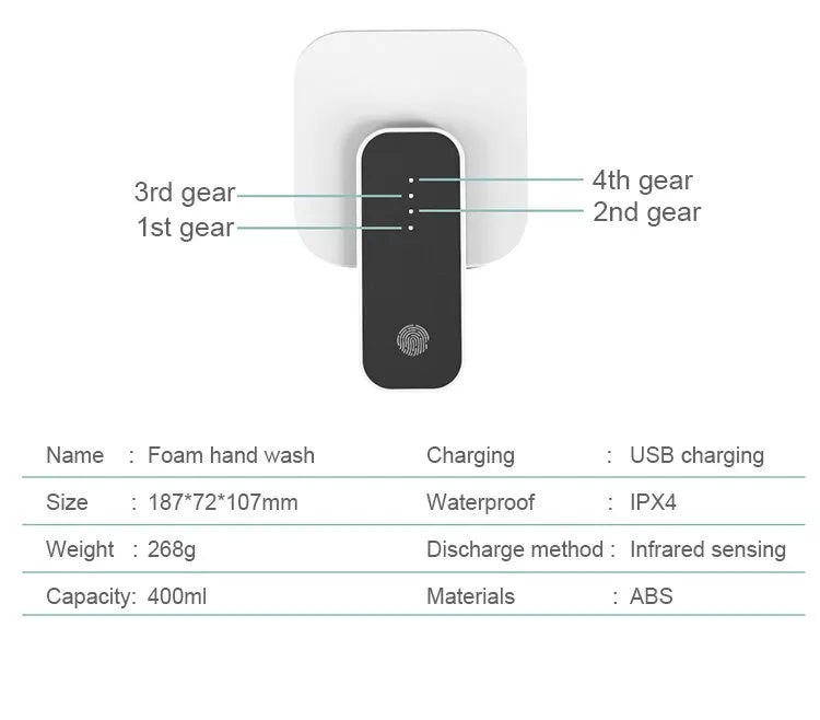 Automatic Inductive Soap Dispenser